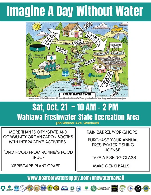 Flyer for Imagine A Day Without Water October 21 from 10am - 2pm at Wahiawa Freshwater State Recreation Area