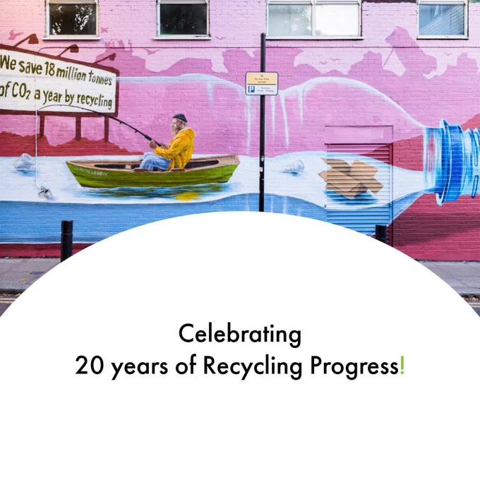 The Recycle Now mural painted in bright colours on a wall, featuring a person fishing in boat on water trapped inside a plastic bottle. The quote above reads 'We save 18 million tonnes of CO2 a year by recycling.' Underneath the image is a white semicircle with the title - 'Celebrating 20 years of recycling progress!.'