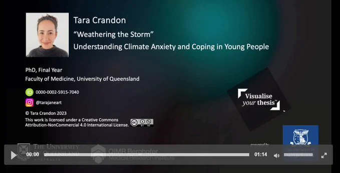 Video title slide screenshot – Tara Crandon for 
“Weathering the Storm”: Understanding Climate Anxiety and Coping in Young People

