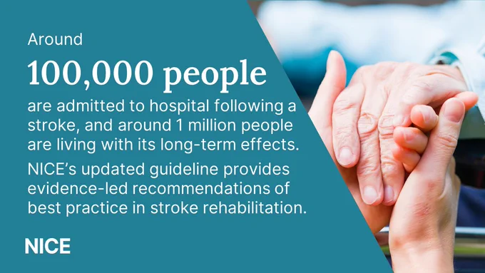 Around 100,000 people are admitted to hospital following a stroke, and around 1 million people are living with its long-term effects. NICE’s updated guideline provides evidence-led recommendations of best practice in stroke rehabilitation.   