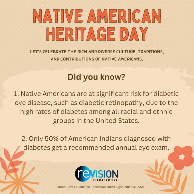 On a brown and white dotted background with a light tan brush stroke, the text says, 
“Native American Heritage Day. Let's celebrate the rich and diverse culture, traditions, and contributions of Native Americans. Did you know? 
1. Native Americans are at significant risk for diabetic eye disease, such as diabetic retinopathy, due to the high rates of diabetes among all racial and ethnic groups in the United States.
2. Only 50% of American Indians diagnosed with diabetes get a recommended annual eye exam.
Source: Seva Foundation - American Indian Sight Initiative (AISI)” Surrounding the text is orange and light orange foliage.