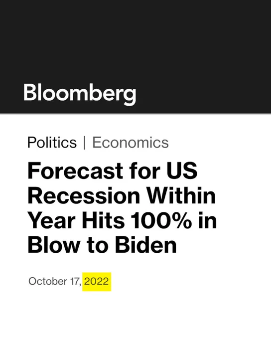 Bloomberg headline on October 17, 2022: Forecast for US Recession Within Year Hits 100% in Blow to Biden

