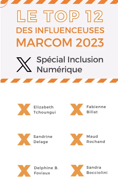 Le Top 12 des influenceuses Marcom 2023 Spécial inclusion numérique :
Elisabeth Tchoungui, Fabienne Billat, Sandrine Delage, Maud Rochand, Delphine B.Foviaux, Sandra Bocciolini