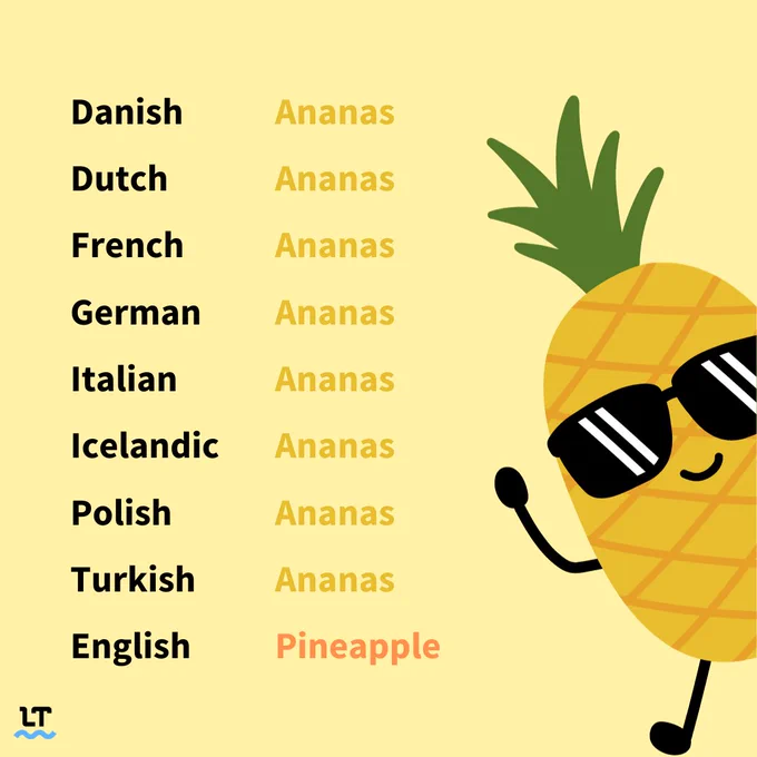 Ananas vs. Pineapple