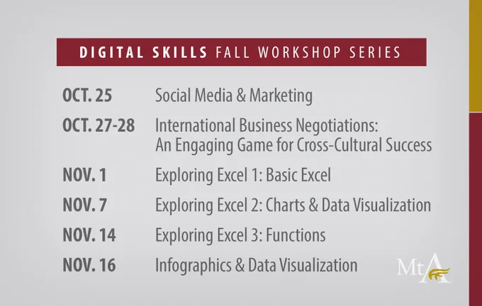 Digital Skills Fall Workshop Series: OCT. 25 Social Media & Marketing; OCT. 27-28 International Business Negotiations: An Engaging Game for Cross-Cultural Success; NOV. 1 Exploring Excel 1: Basic Excel; NOV. 7 Exploring Excel 2: Charts & Data Visualization; NOV. 14 Exploring Excel 3: Functions; NOV. 16 Infographics & Data Visualization.