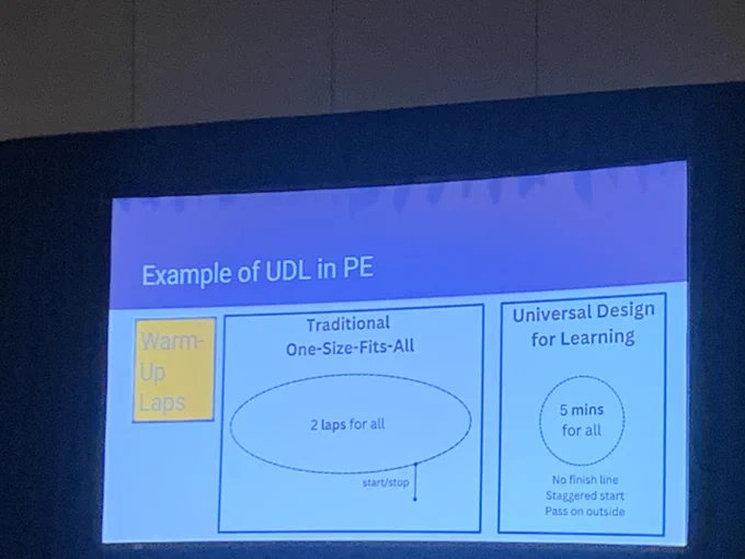 UDL in PE