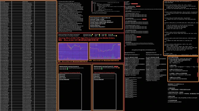 Micro AIs Ai-powered High Frequency Trading Terminal