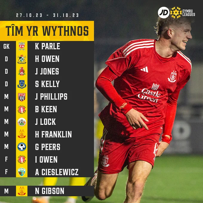 JD Cymru Leagues Team of the Week

GK - Kyle Parle (Prestatyn Town)
DF - Harry Owen (Aberystwyth Town)
DF - Joseph Jones (Briton Ferry Llansawel)
DF - Sean Kelly (Llantwit Major)
MF - Jake Phillips (Flint Town United)
MF - Ben Keen (Afan Lido)
MF - Josh Lock (Denbigh Town)
MF - Harry Franklin (Connah’s Quay Nomads)
MF - George Peers (Airbus UK Broughton)
FW - Ieuan Owen (Afan Lido)
FW - Adrian Cieslewicz (The New Saints)
Manager - Neil Gibson (Connah’s Quay Nomads)