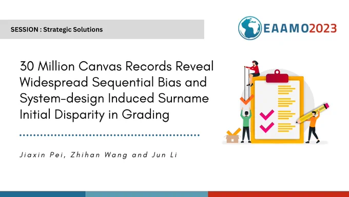 30 Million Canvas Records Reveal Widespread Sequential Bias and System-design Induced Surname Initial Disparity in Grading