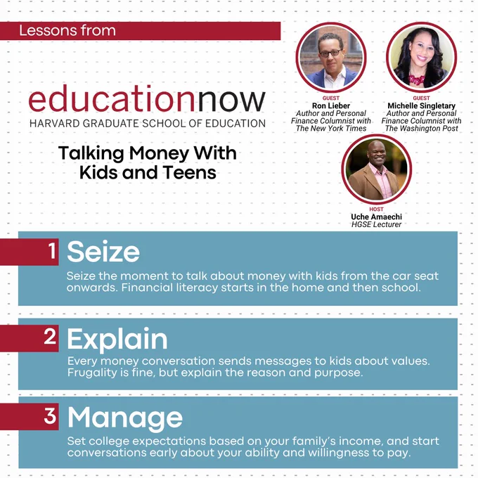 Takeaways from the Education Now episode: Talking Money with Kids and Teens. There are three listed takeaways: Seize the moment to talk about money with kids, explain financial decisions, and manage college expectations based on income and willingness to pay.