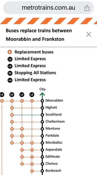 Diagram showing four rail replacement bus routes going to Moorabbin.