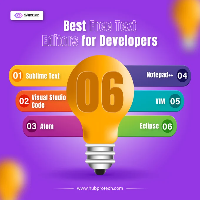 6 Best Free Text Editors for Developers
1. Sublime Text
2. Visual Studio Code
3. Atom
4. Notepad  
5. VIM
6. Eclipse