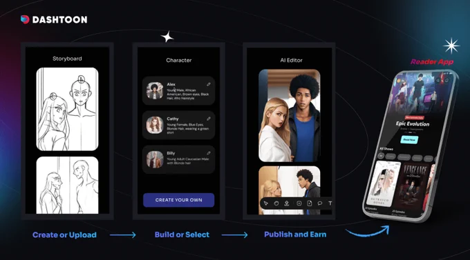AI News