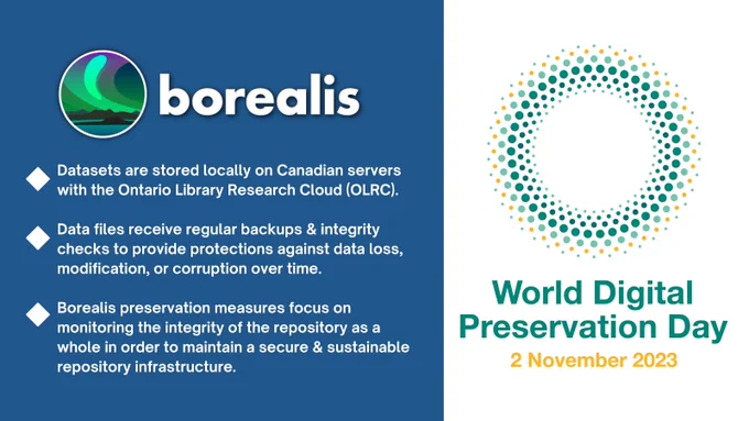 On the left, the Borealis logo and information about Borealis preservation practices: Datasets are stored locally on Canadian servers with the Ontario Library Research Cloud (OLRC). Data files receive regular backups & integrity checks to provide protections against data loss, modification, or corruption over time. Borealis preservation measures focus on monitoring the integrity of the repository as a whole in order to maintain a secure & sustainable repository infrastructure.
On the right: the logo and date for World Digital Preservation Day, 2 November 2023. 