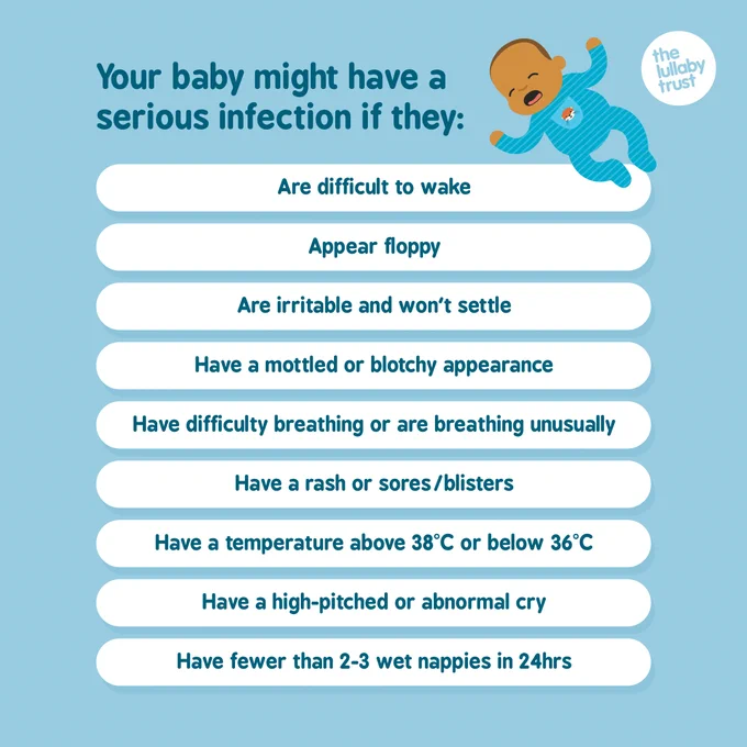 Your baby might have a serious infection if they are difficult to wake, appear floppy, are irritable and won’t settle, have a mottled or blotchy appearance, have difficulty breathing or are breathing unusually, have a rash or sores/blisters, have a temperature above 38°C or below 36°C, have a high-pitched or abnormal cry, have fewer than 2-3 wet nappies in 24hrs