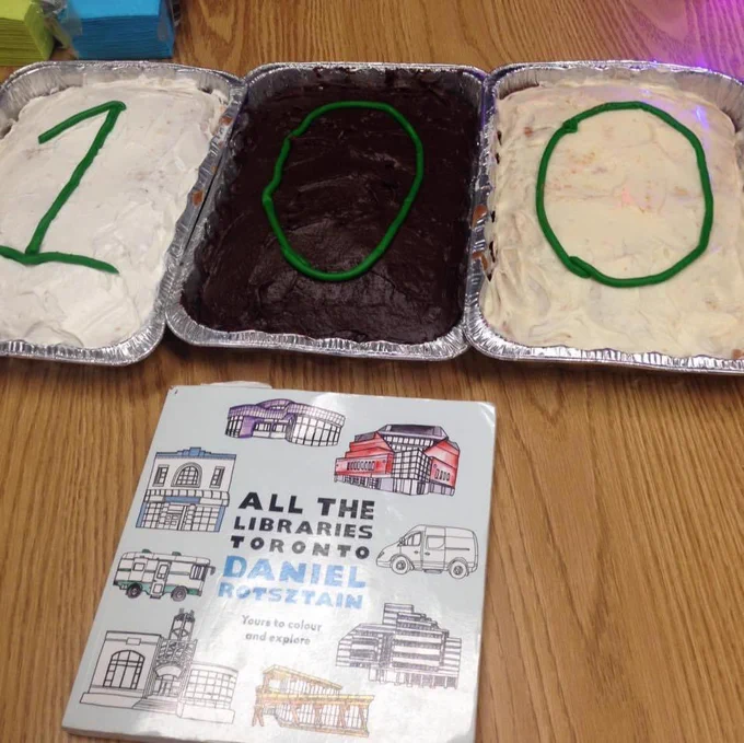 Image of three cakes with each with a number that shows 1 0 0