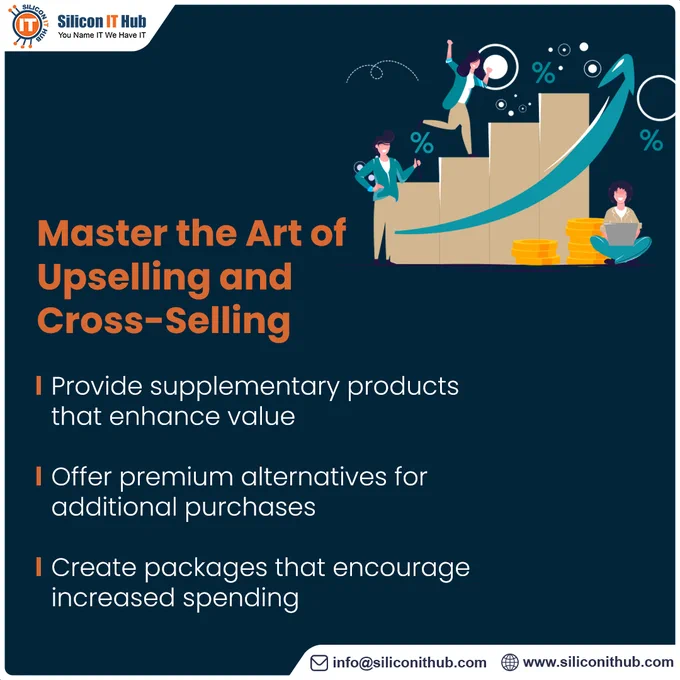Master the Art of Upselling and Cross-Selling
