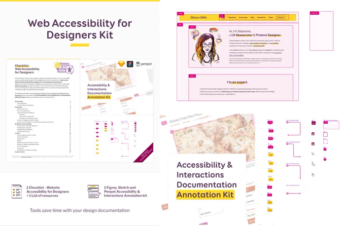 Web Accessibility for Designers Kit: 1 checklist - website accessibility for designers   1 lost of resources, 1 Figma, Sketch and Penpot Accessibility & Interactions Annotation kit. And an example of the a page with sections annotation, with the different symboles for annotation in Figma