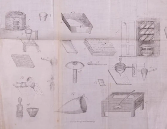 Implements used in cooking