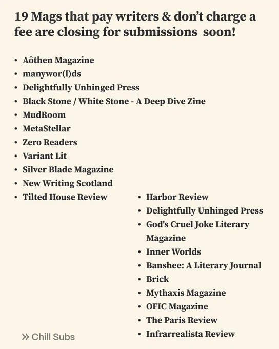19 Mags that pay writers & don’t charge a fee are closing for submissions  soon! 
 
Aôthen Magazine
manywor(l)ds
Delightfully Unhinged Press
Black Stone / White Stone - A Deep Dive Zine
MudRoom
MetaStellar
Zero Readers
Variant Lit
Silver Blade Magazine
New Writing Scotland
Tilted House Review
Harbor Review
Delightfully Unhinged Press
God's Cruel Joke Literary Magazine
Inner Worlds
Banshee: A Literary Journal
Brick
Mythaxis Magazine
OFIC Magazine
The Paris Review
Infrarrealista Review
Chill Subs