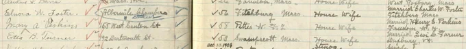 handwritten voter entry for Mary Perkins