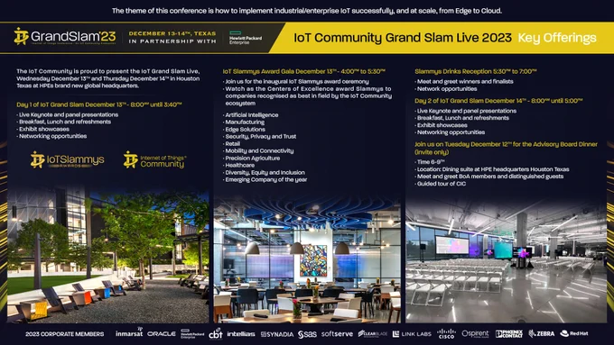The IoT Community is delighted to present the IoT Grand Slam Live, Wednesday December 13th and Thursday December 14th- live from HPE’s HQ in Houston Texas.

Join us for the inaugural IoT Slammys Awards Gala Wednesday December 13th, 4:00 pm to 5:30 pm est.

Watch as the Centers of Excellence award IoT Slammys to companies recognised as best in field.

Slammys Drinks Reception 5:30 pm est to 7:00 pm est
Meet and greet winners and finalists 
Networking opportunities 

The theme of IoT Grand Slam Live is Implementing Industrial/Enterprise IoT Successfully from Edge to Cloud.
Please click on the link below to register your interest.
https://iotslam.com/iot-grand-slam-live-2023/