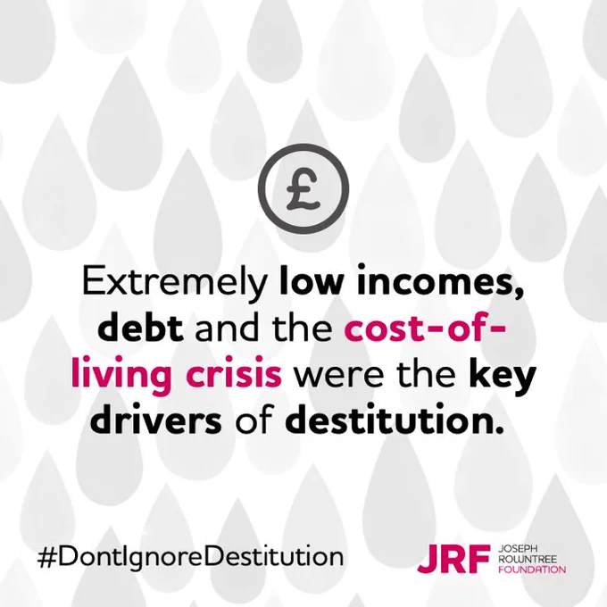 An illustration of a pound sign in a circle. Extremely low incomes, debt and the cost of living crisis were the key drivers of destitution. #DontIgnoreDestitution