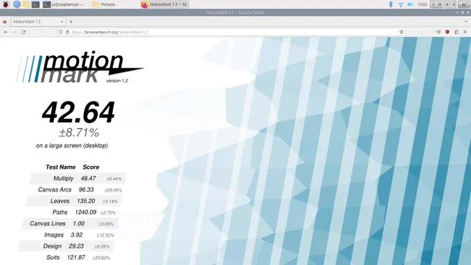 Firefox running MotionMark on the Raspberry Pi 5, scoring 42.64.