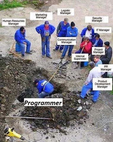 People watching and one guy digging (the developer)