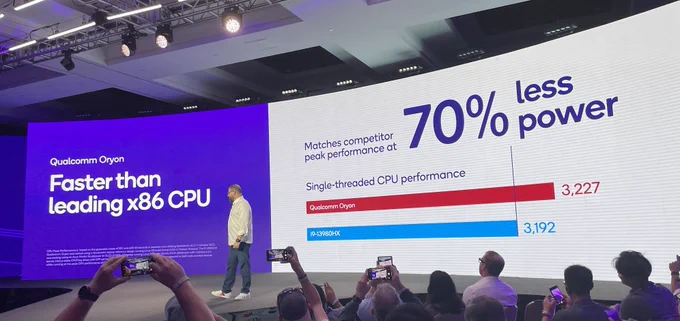 Comparison between Oryon and Intel