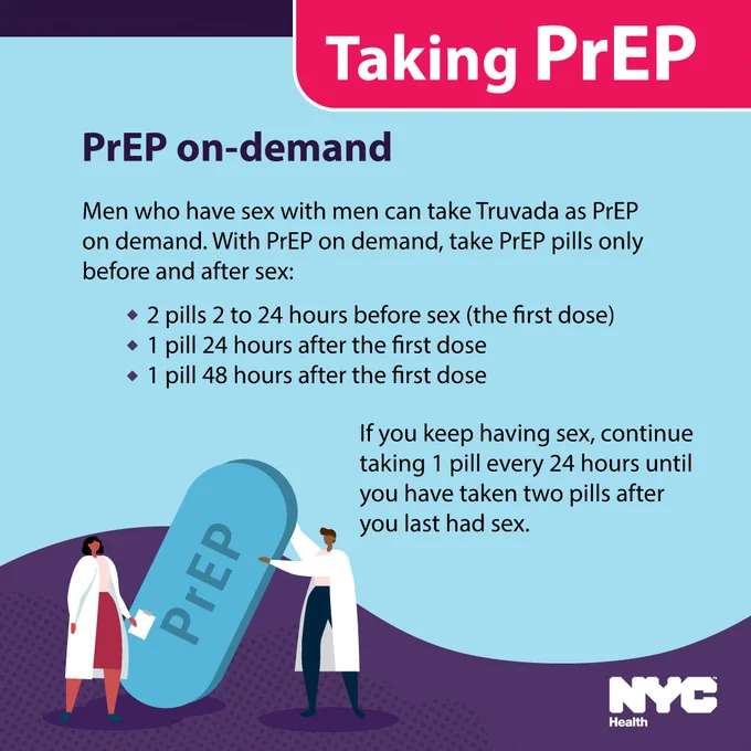 Illustration of two health care workers holding a large PrEP pill. Text reads: Taking PrEP. PrEP on-demand · Men who have sex with men can take Truvada as PrEP on demand. With PrEP on demand, take PrEP pills only before and after sex:

2 pills 2 to 24 hours before sex (the first dose)

1 pill 24 hours after the first dose

1 pill 48 hours after the first dose

If you keep having sex, continue taking 1 pill every 24 hours until you have taken two pills after you last had sex. N Y C health logo.