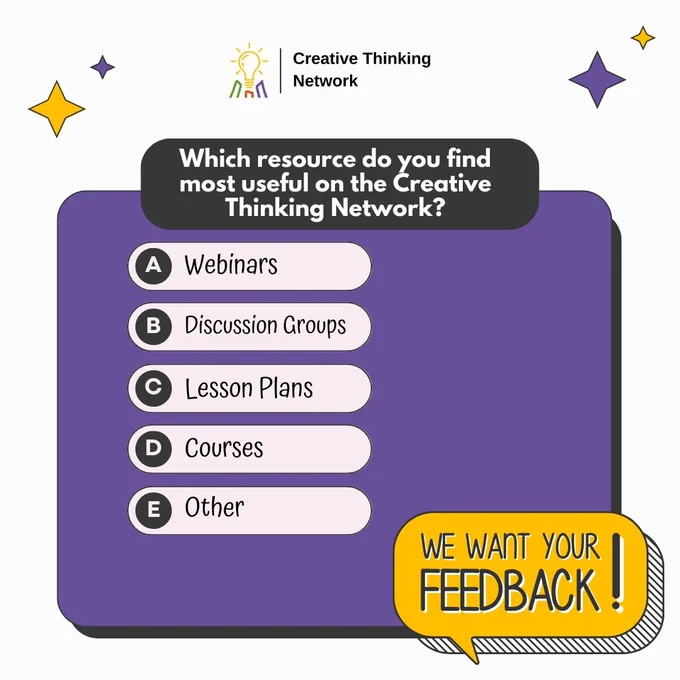 What items do you use most in the Creative Thinking Network?