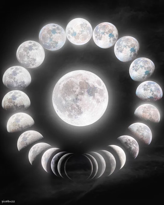 A full bright moon with some dark areas, in the middle of the image. It is surrounded by more moons in different phases.