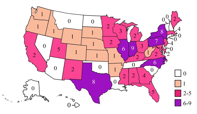 United States map showing amount of special education higher education faculty jobs per state in the ongoing 2023-2024 job market. The top three states with the most job postings, thus far, are Indiana with 9 jobs, Texas with 8 jobs, and New York with 8 jobs.