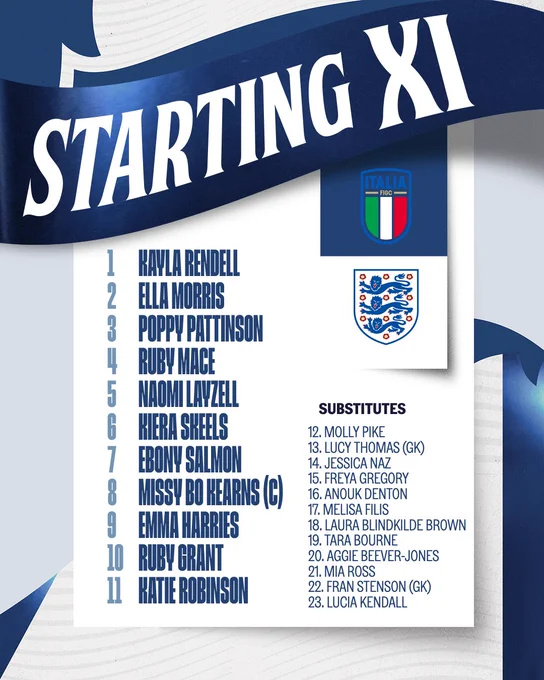 England U23 starting XI