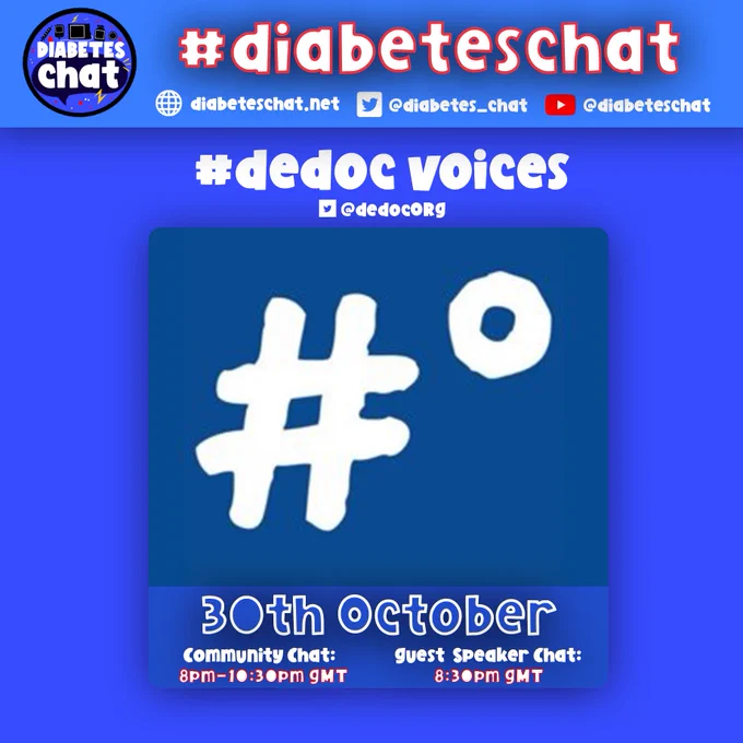 #diabeteschat poster with guest speakers #dedoc° voices.