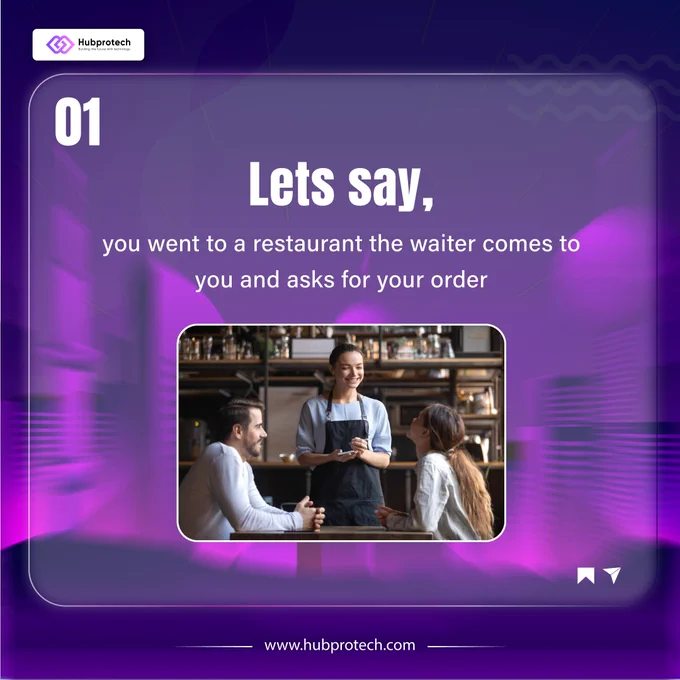 Lets say,
you went to a restaurant the waiter comes to you and asks for your order