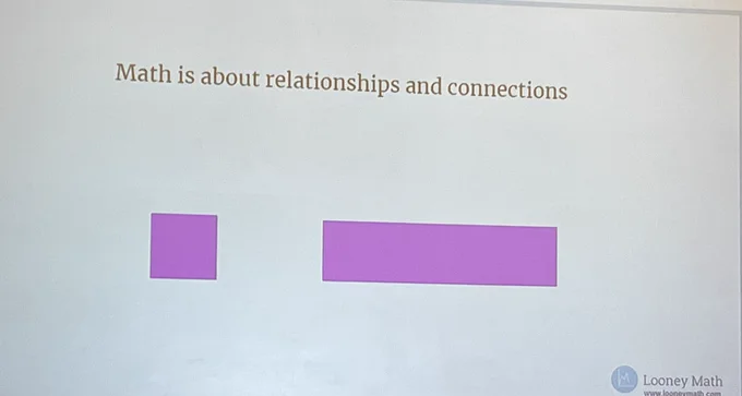 Math is all about relationships and connections with a pink square and rectangle