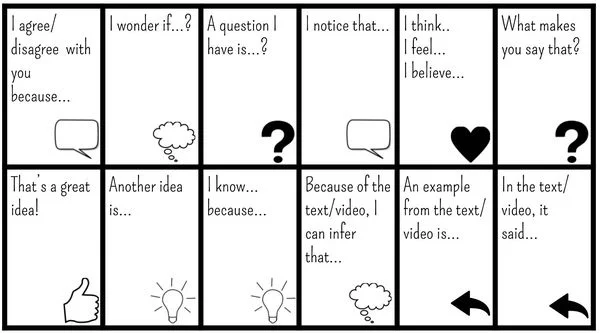 A grid of twelve discussion questions and sentence stems.