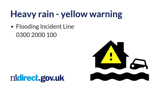 Illustration of a house with a yellow warning triangle inside it and a car in flood water: Heavy rain - yellow warning, Flooding Incident Line 0300 2000 100