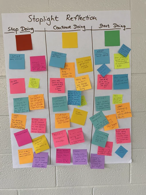A poster with the title "Stoplight Reflection" and three columns: "Stop Doing," "Continue Doing," and "Start Doing." Teachers have posted notes in each column.