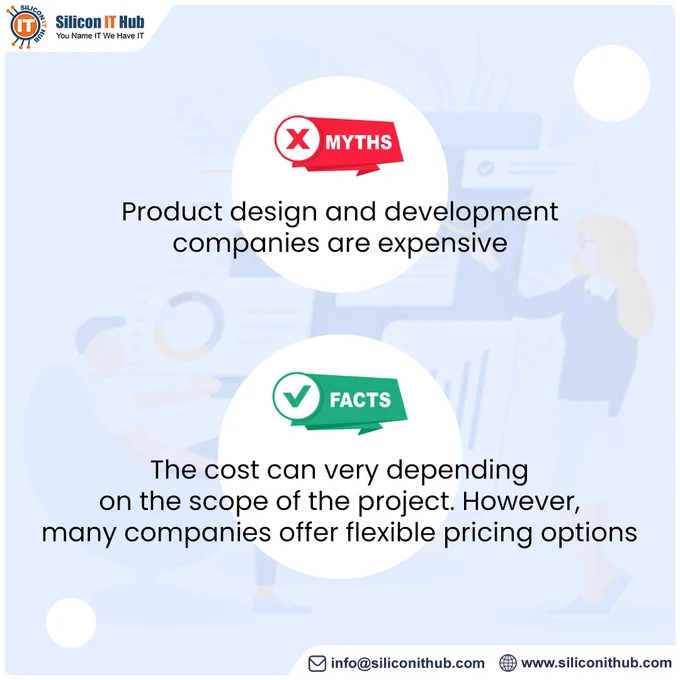 Debunking of myths of products options 
