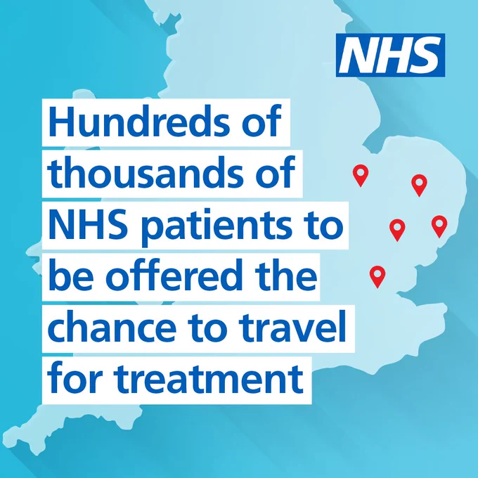 Blue graphic with an outline of England in the background and five red pins indicating different locations. Text reads: Hundreds and thousands of NHS patients to be offered the chance to travel for treatment.