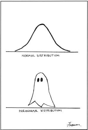 Normal distribution curve vs "paranormal distribution" an image of a cartoon ghost