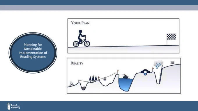 Planning for Sustainable Implementation of Reading Systems video slide