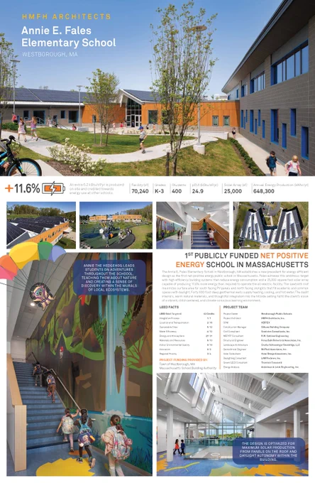 Nestled within the hillside, the new Fales Elementary School reflects its local ecology in a child-centric educational environment that promotes curiosity and hands-on learning. The design embraces this challenging sloped site as an opportunity to improve building performance and demonstrate environmental stewardship. The facility maintains a compact footprint comprised of two floors that enable natural light to reach all interior learning spaces and provide the roof area for solar. Design elements inspired by the school’s natural setting encourage students to actively engage with their surroundings and fosters appreciation for the environment.

The building tells a compelling story while actively demonstrating the important connections buildings, specifically public schools play within a community while connecting to and integrating with the natural environment. The studies performed by the design team have made Fales capable of generating 11.6% more energy than required to operate...