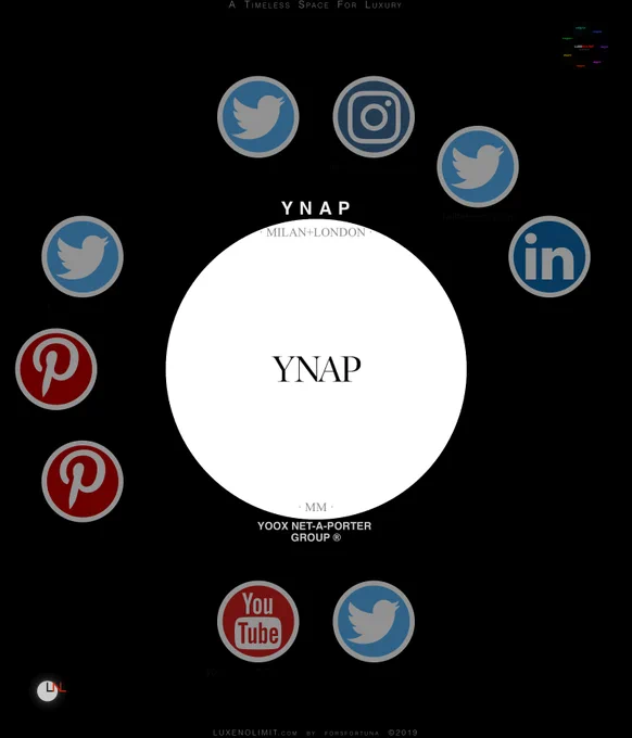 YNAP in the space of #nolimit #luxury
______
YNAP ® Yoox Net-a-Porter Group #LUXENOLIMIT #Marketplace #Commerce #SERVICE
______
• stargate: LUXENOLIMIT.com/YNAP