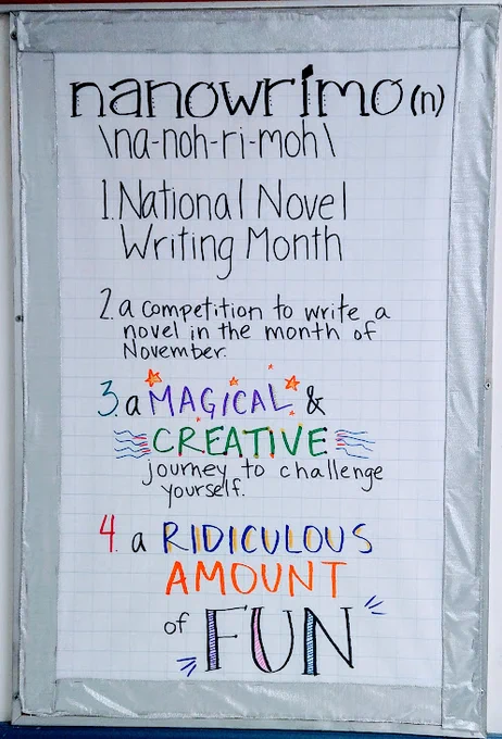 Bulletin board with silver edging. Hand lettered writing reads: nanowrimo (n) \na-noh-ri-moh\ National Novel Writing Month 2. a competition to write a novel in the month of November. 3.a MAGICAL & * CREATIVES journey to challenge yourself. 4. a RIDICULOUS AMOUNT of FUN