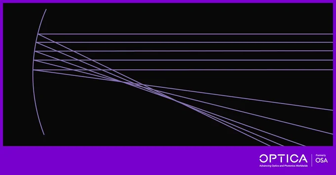 Line art depicting the optical principle of reflection.
