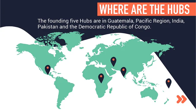The founding five hubs are in Guatemala, DR Congo, Pakistan, India and the Pacific region.